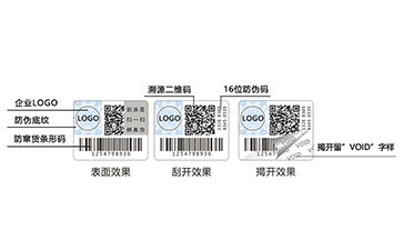 揭開留字
